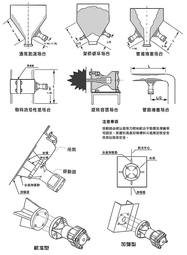 气动锤安装图图片